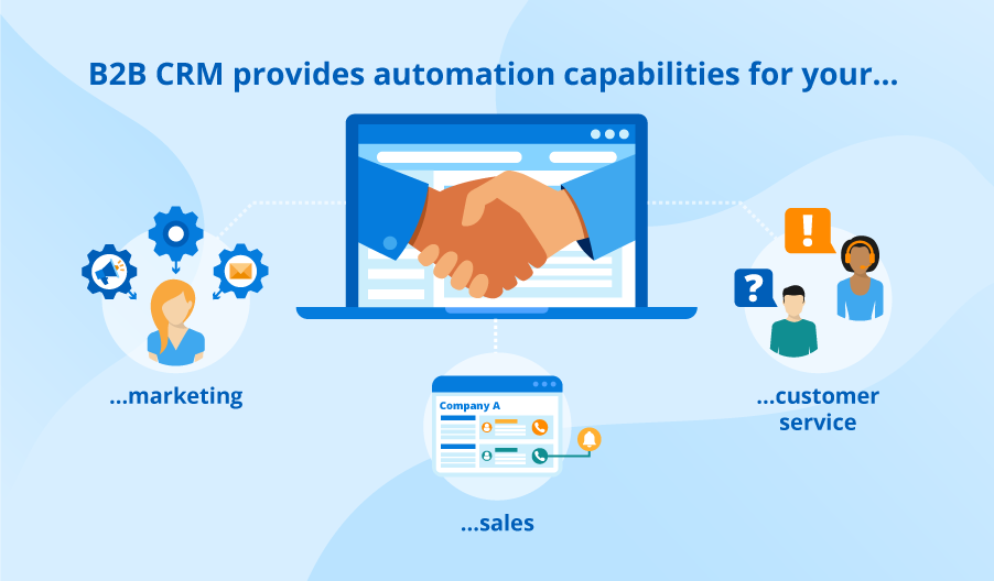 The Importance of B2B Customer Relationship Management in B2B Businesses