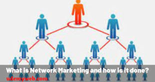 What is Network Marketing and how is it done
